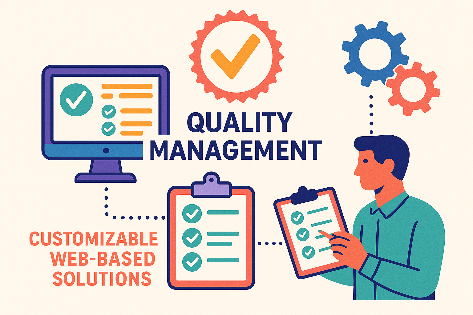 Quality Management